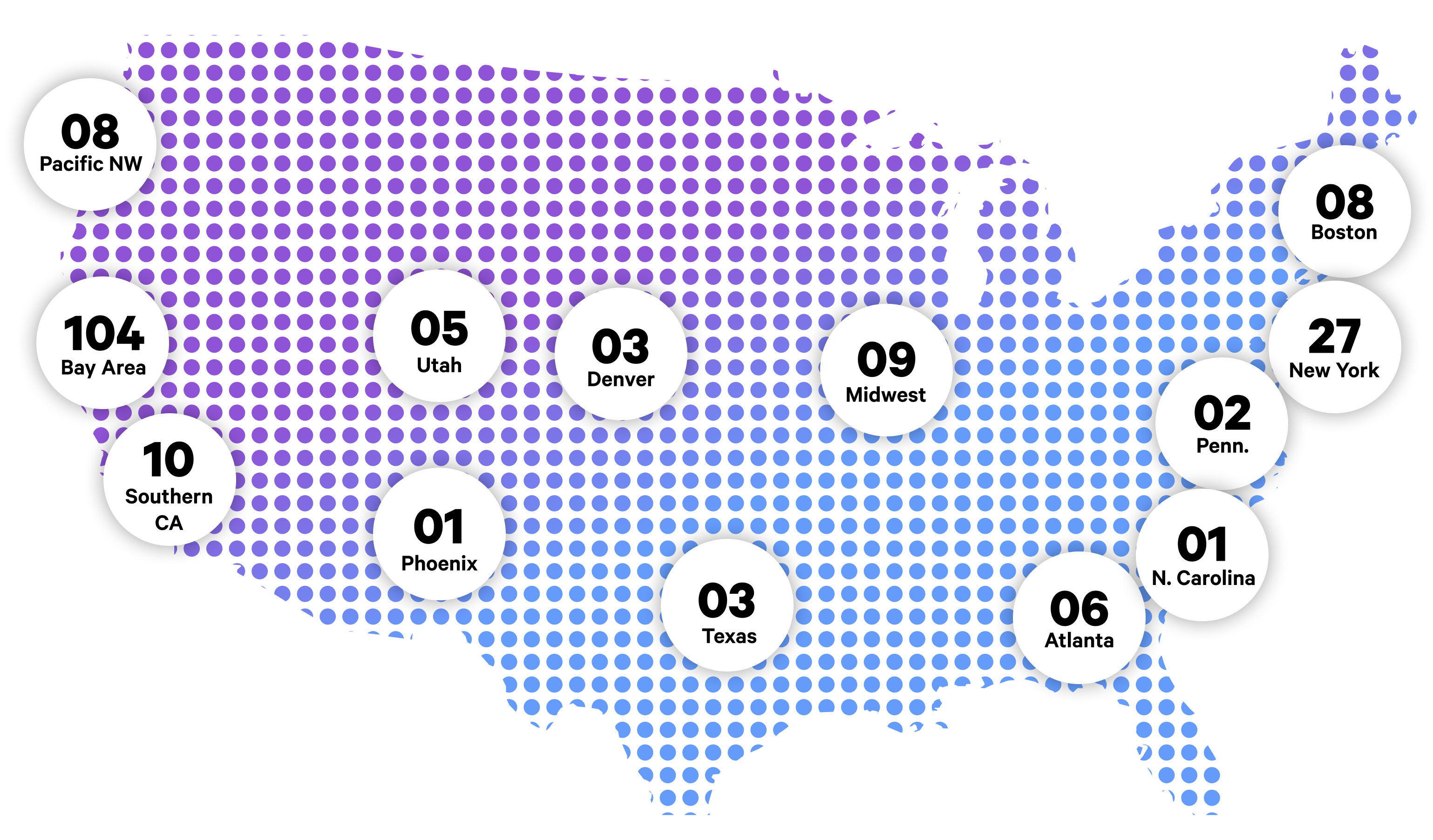 Heat Map