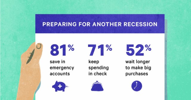 How to Prepare for Another Recession