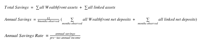 Wealthfront Client Savings Methodology