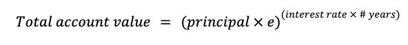 Continuous compounding formula