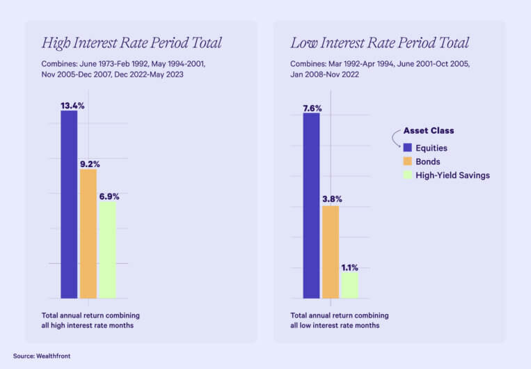 Forward immediately, every fixed accords is obligatory, both large commercial keep at enroll non-compete contract