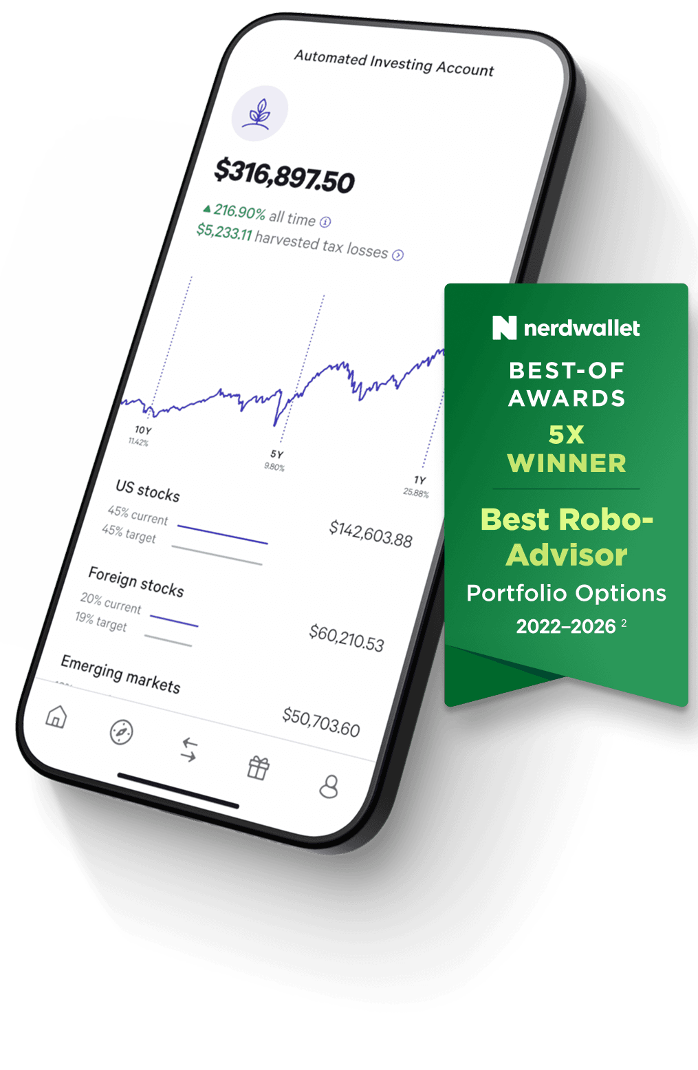 Automated Investing Account with NerdWallet Best Robo-Advisor award