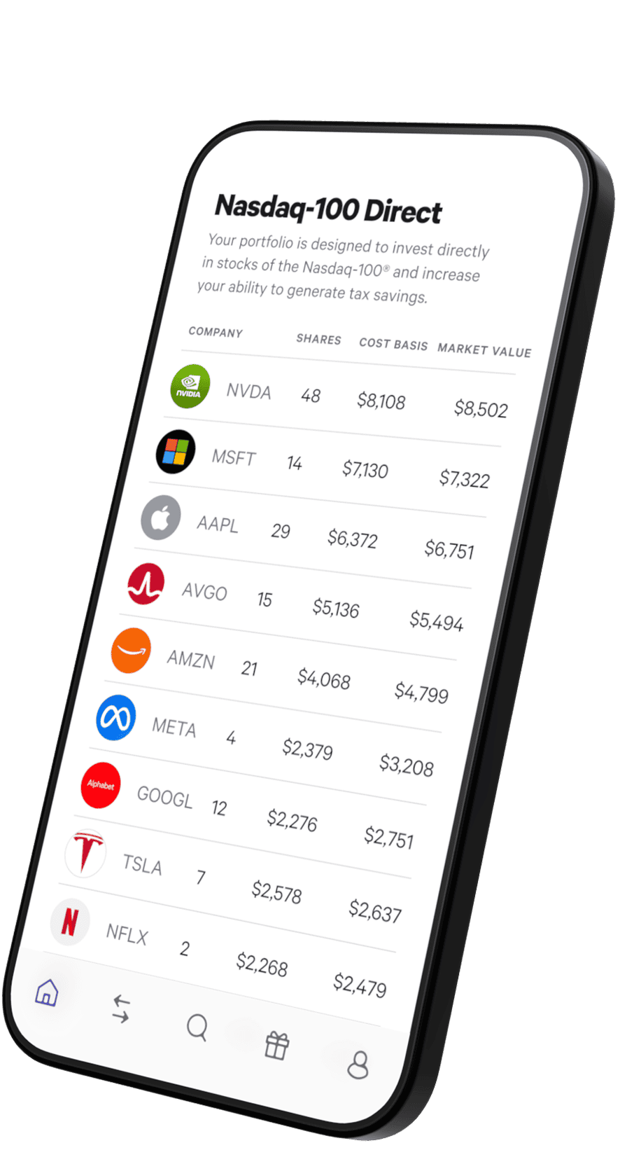Nasdaq-100 Direct app showing stock portfolio